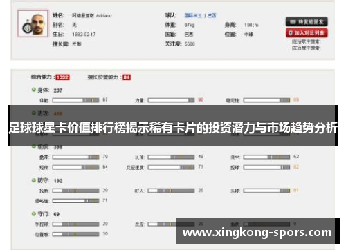 足球球星卡价值排行榜揭示稀有卡片的投资潜力与市场趋势分析